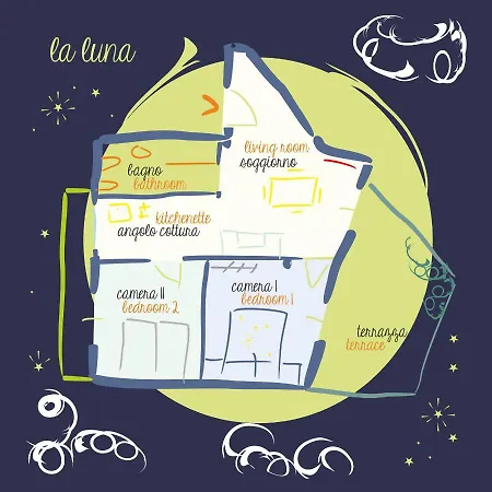 La Luna Con Terrazza E Due *